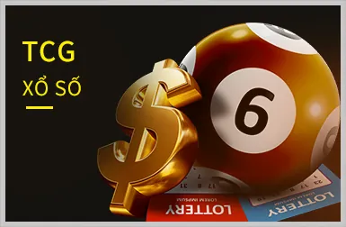 Game bắn cá đổi thưởng 88club